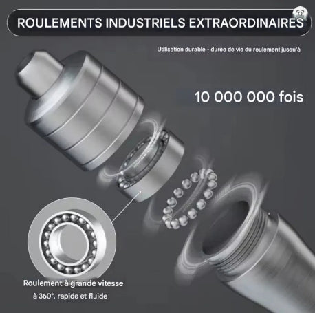 Corde a sauter avec roulement a billes industriels