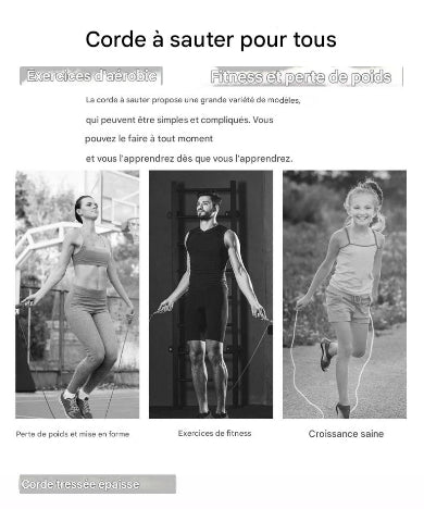 Corde a sauter image montrant un homme une femme et un enfant