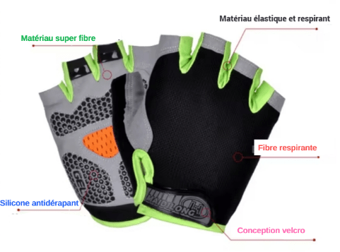 Gant musculation photo montrant les materiaux et avantages de ses gants