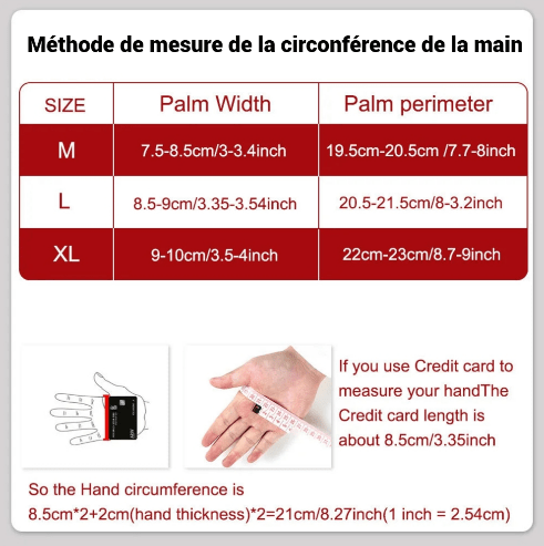 Méthode de mesure de la circonférence de la main