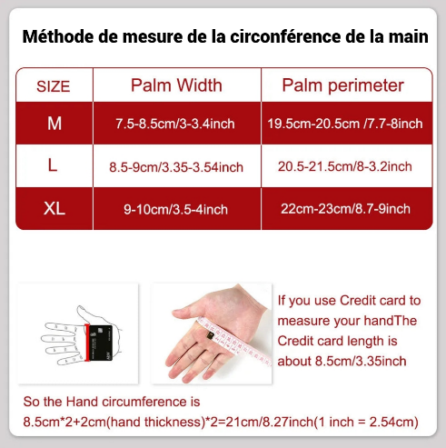 Méthode de mesure de la circonférence de la main
