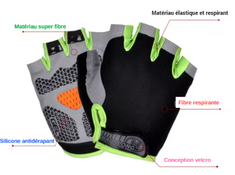 Gant musculation photo montrant les materiaux et avantages de ses gants