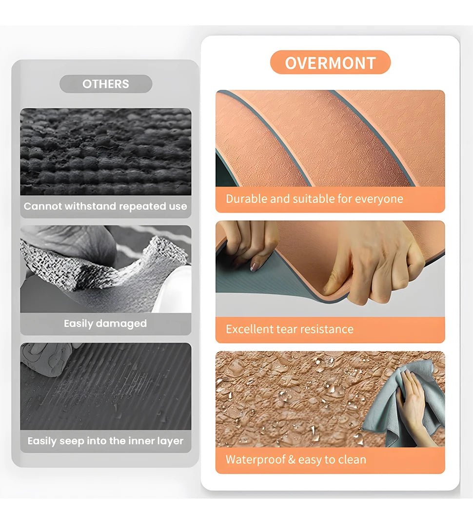 Tapis Pilates | Pilates, Yoga Mat - La Zone Fitness