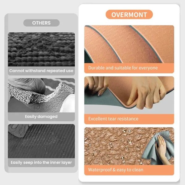 Tapis Pilates | Pilates, Yoga Mat - La Zone Fitness