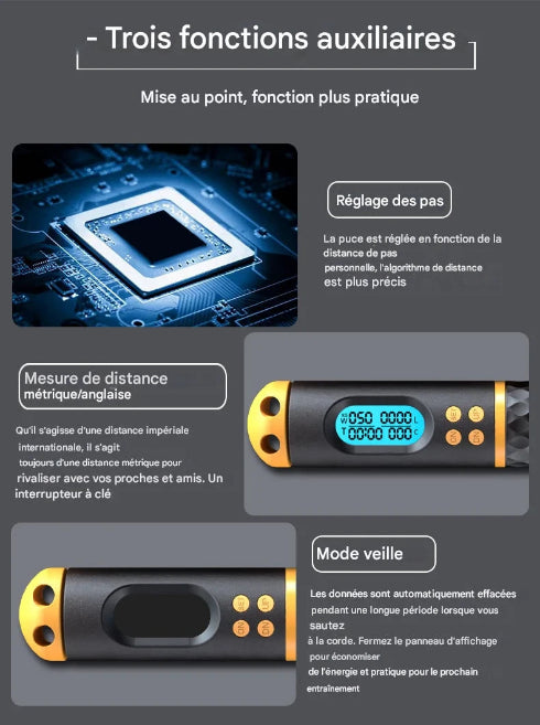 Corde a sauter avec trois fonctions auxiliaires