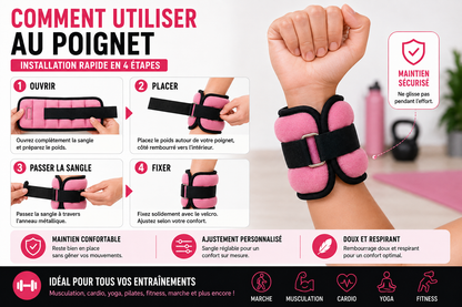 Poids de Cheville et Poignet 0,5 kg ou 1 kg – Paire Ajustable Fitness & Marche
