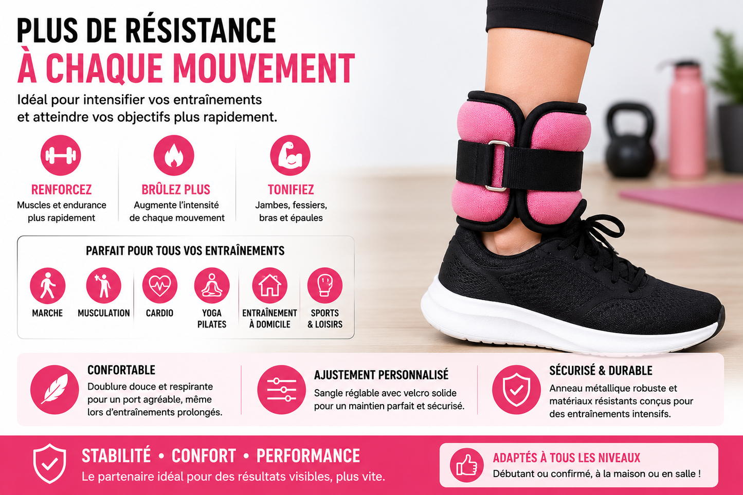 Poids de Cheville et Poignet 0,5 kg ou 1 kg – Paire Ajustable Fitness & Marche