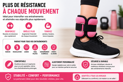 Poids de Cheville et Poignet 0,5 kg ou 1 kg – Paire Ajustable Fitness & Marche