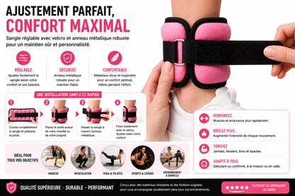 Poids de Cheville et Poignet 0,5 kg ou 1 kg – Paire Ajustable Fitness & Marche