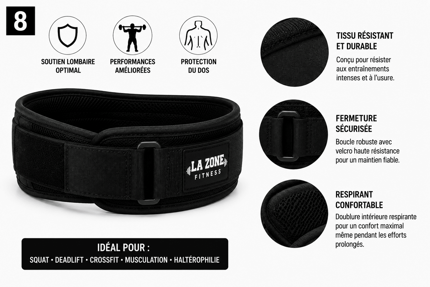 Infographie ceinture pour la musculation FitnessWaistBelts soutien lombaire optimal fermeture sécurisée tissu respirant idéale squat deadlift CrossFit musculation haltérophilie