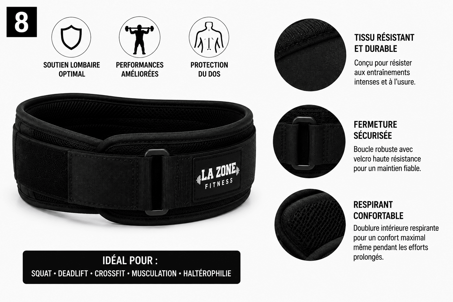 Infographie ceinture pour la musculation FitnessWaistBelts soutien lombaire optimal fermeture sécurisée tissu respirant idéale squat deadlift CrossFit musculation haltérophilie