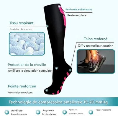 Chaussette de compression noir tissu respirant