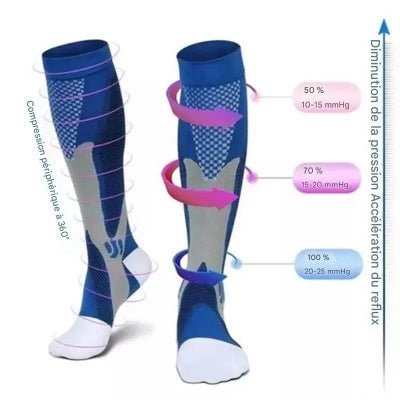 Chaussette de compression circulation sanguine ameliorer