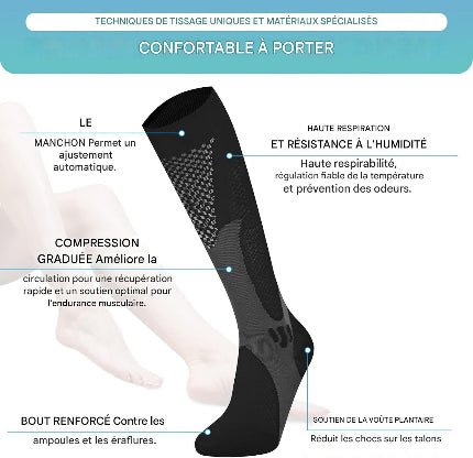 Chaussette de compression comfortable materiaux specialiser