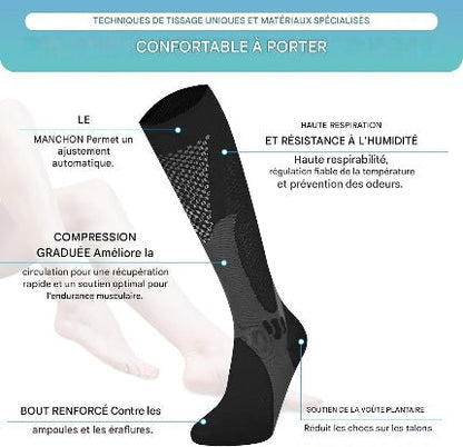 Chaussette de compression comfortable materiaux specialiser