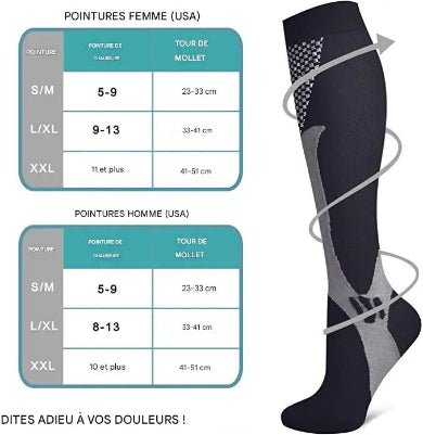 Chaussette de compression anti douleur pointure