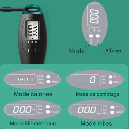 Corde a sauter sans corde mode calories kilometres miles comptage