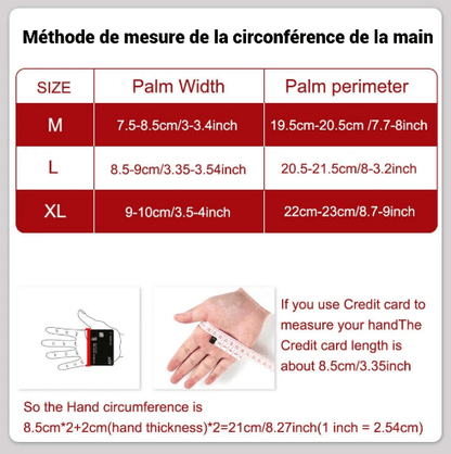 Méthode de mesure de la circonférence de la main