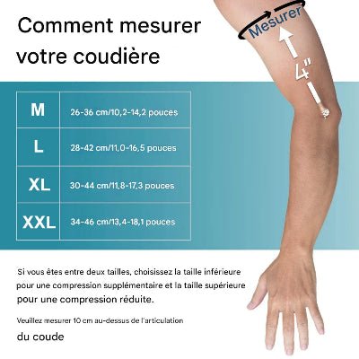 Manchon de compression comment mesurer