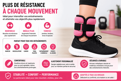 Poids de Cheville et Poignet 0,5 kg ou 1 kg – Paire Ajustable Fitness & Marche - La Zone Fitness