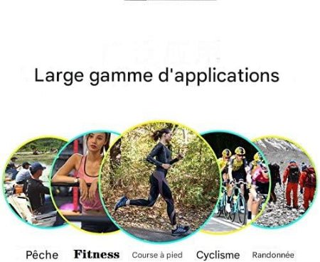 Sac banane multisport