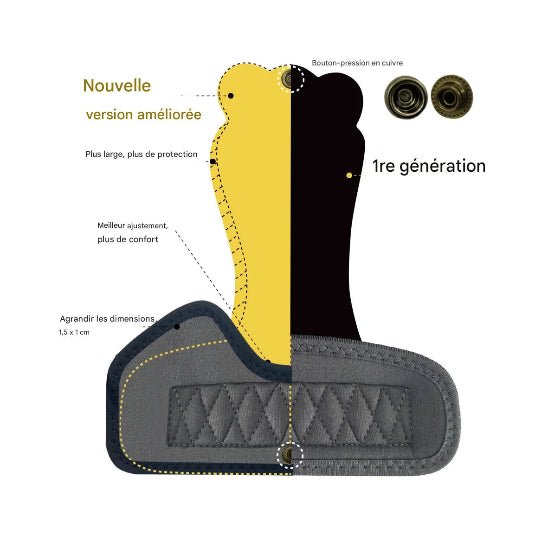 Sangle de tirage powergrip nouvelle generation