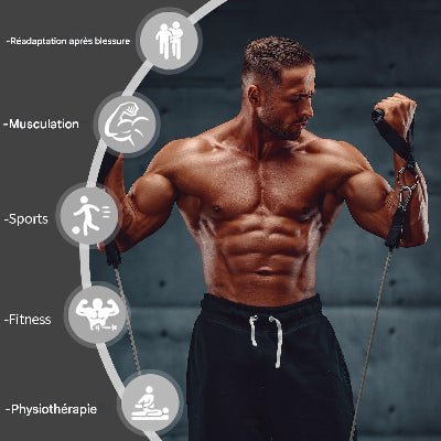 Sangle musculation multiples exercices possible